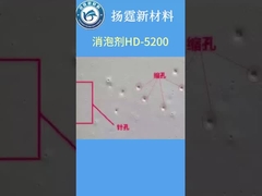 Afgaswas. Speciaal voor poedercoating.