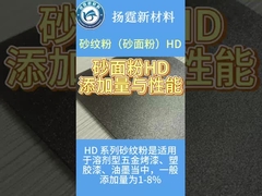 Hoogtransparante textuurwas voor gemakkelijk verspreide toepassingen in coilstaalverf