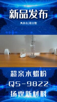 Hydrofiele micropoederwas, gebruikt in inkten op waterbasis